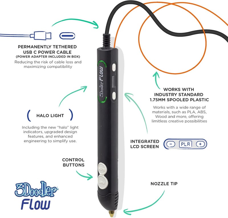 3Doodler Flow 3D Printing Pen for Teens, Adults & Creators! - Black - with Free Refill Filaments + Stencil Book + Getting Started Guide - Image 4